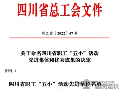 喜報！運機集團獲四（sì）川省職工“五小”活動先進單位和優秀成果