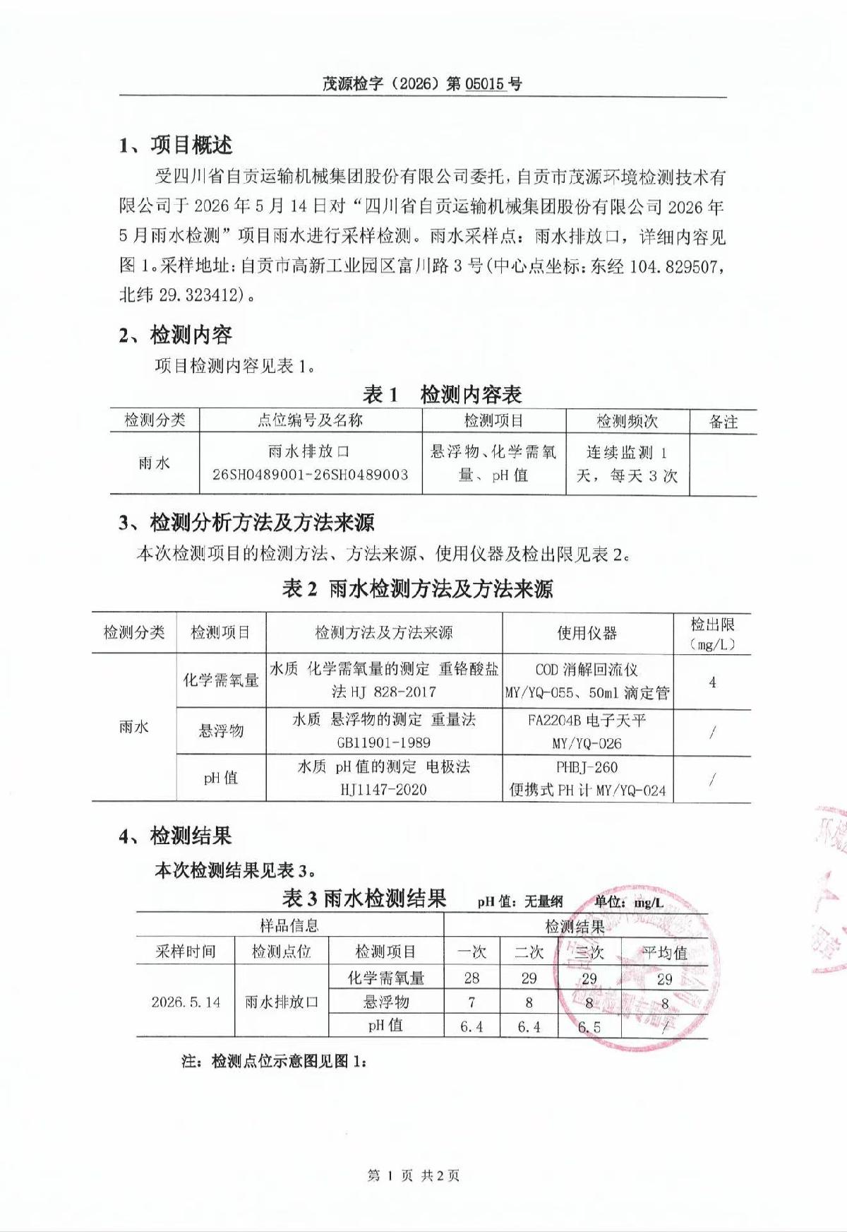 20a5eb54aecd0975896fac2f568dd0ea